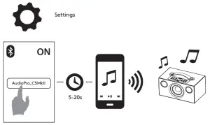audio pro C5 MkII Compact High Fidelity WiFi Bluetooth Wireles Multiroom Speaker-SETTING