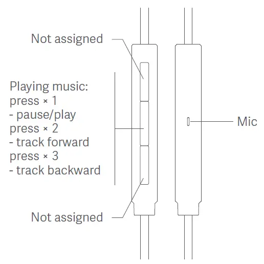 Button function for Apple