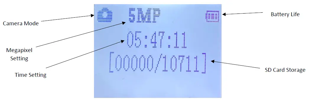 Button and Front Case Diagram-2