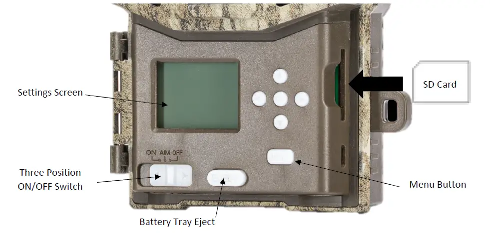 Button and Front Case Diagram