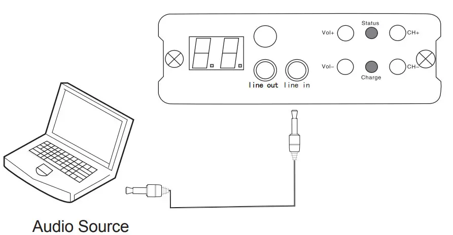 RETEKESS TA001 2 4GHz Long Range HDCD Digital Wireless Audio Transmitter-Transmitter Front Panel