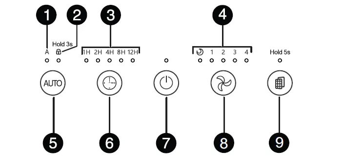 INSIGNIA NS-APLWH2 Air Purifier Large Room-2