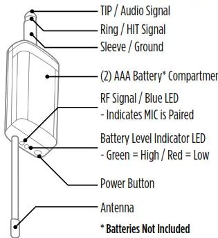 singtrix SGTXWMIC1 Wireless Mic System-Audio Output