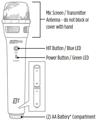 singtrix SGTXWMIC1 Wireless Mic System-Transmitter