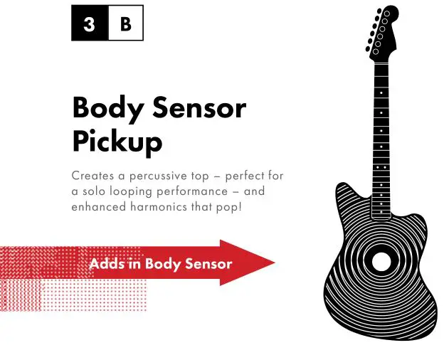 fender American Acoustasonic Series Jazzmaster - Body Sensor Pickup