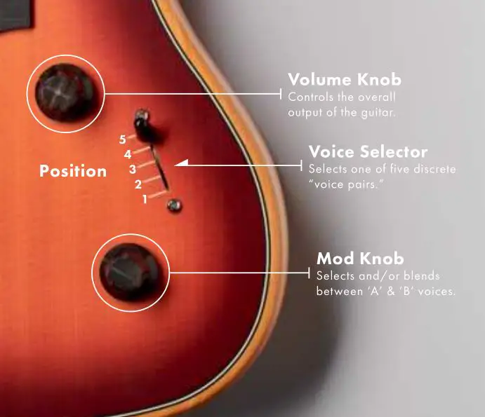 fender American Acoustasonic Series Jazzmaster - Controls