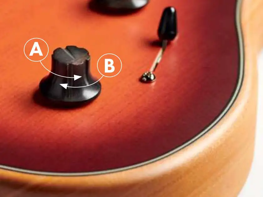 fender American Acoustasonic Series Jazzmaster - Infinite Possibilities