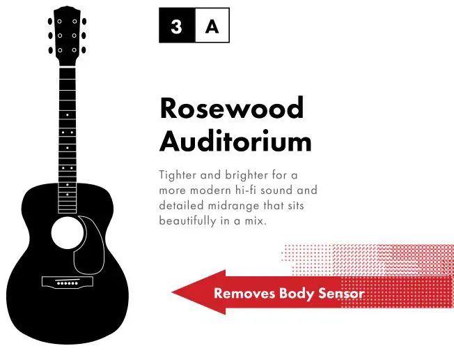 fender American Acoustasonic Series Jazzmaster - Rosewood Auditorium