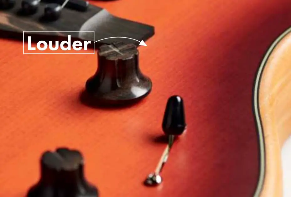 fender American Acoustasonic Series Jazzmaster - Turn It Up