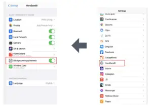 operation diagram(IOS)