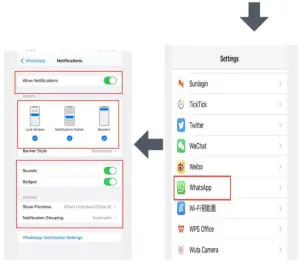 operation diagram(IOS)