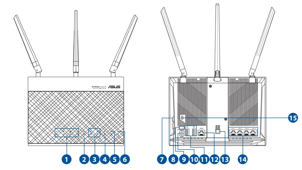 ASUS RT-AC68U V4 Dual Band 3x3 Wireless-AC 1900 Gigabit Router fig2