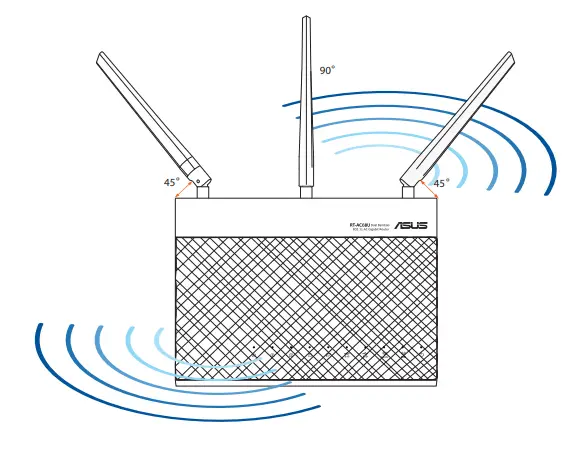 ASUS RT-AC68U V4 Dual Band 3x3 Wireless-AC 1900 Gigabit Router fig3