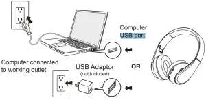 Charging Your Headphones