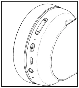 Controls & Indicators