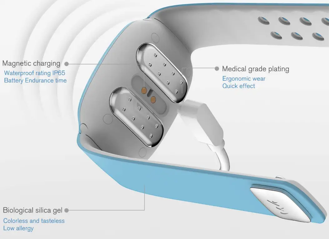 EmeTerm Motion Sickness Anti Emetic Band - FIG 5