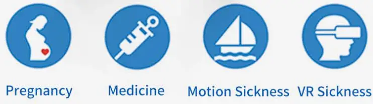 EmeTerm Motion Sickness Anti Emetic Band - ICON