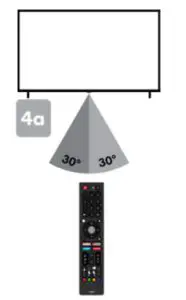 kogan XQ9610 QLED 85 Inch Smart HDR 4K TV - figure 6