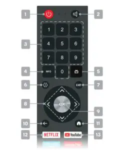 kogan XQ9610 QLED 85 Inch Smart HDR 4K TV - figure 8