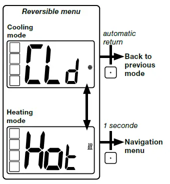 WATTS BT-D03 RF Wireless Thermostat with Glass Touch Screen FIG 15