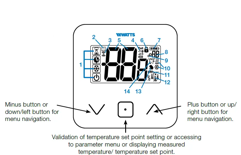 WATTS BT-D03 RF Wireless Thermostat with Glass Touch Screen FIG 6