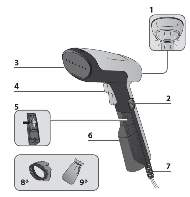 Rowenta DR6130 1300W Steam Brush 1