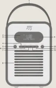 TE-GROUP nv Radio Wood-box plus function
