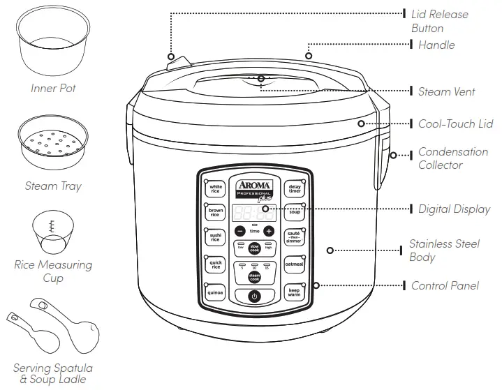 AROMA ARC 5000SB Rice and Grain Multicooker - Identification