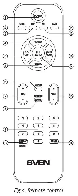 SVEN MS-312 2.1 Multimedia Speaker System with Bluetooth fig-4