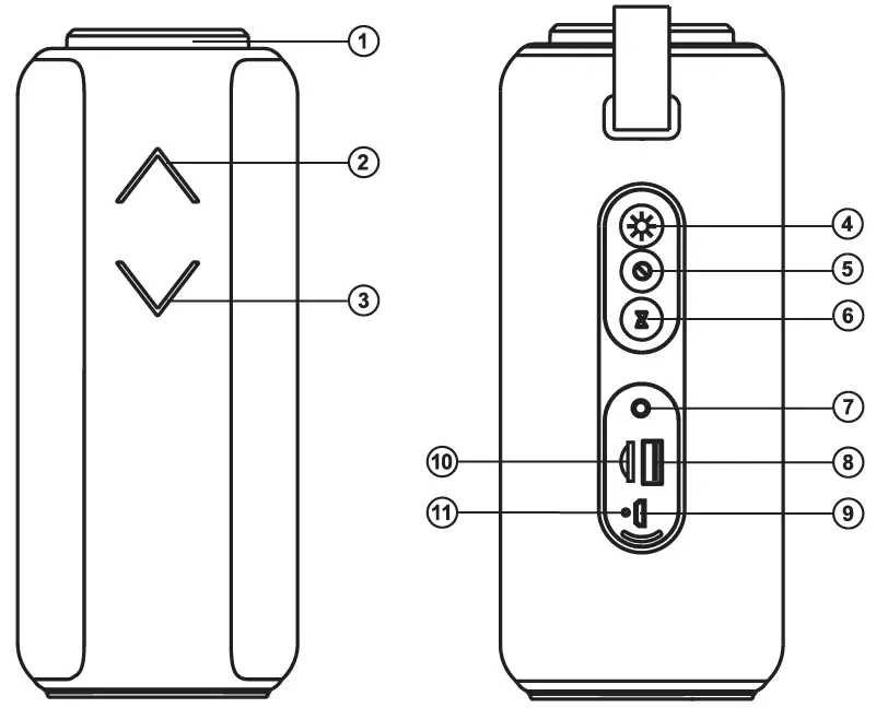 SVEN PS-275 Portable Speaker System with Bluetooth and FM-radio 1