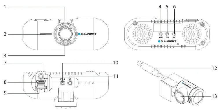 BLAUPUNKT Digital Video Recorder - STRUCTURE