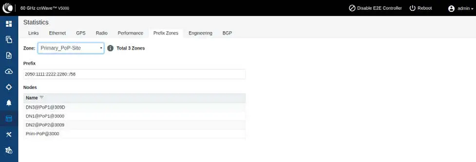 Cambium-Networks-60V3000-60-GHz-Outdoor-Wireless-Gigabit-Ethernet-Bridge-Fig-7