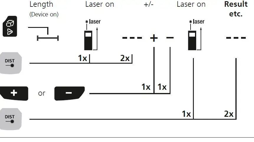 Laserliner-Gi7-Pro-Laser-Range-Finder-10