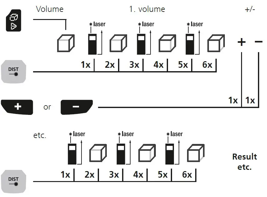Laserliner-Gi7-Pro-Laser-Range-Finder-15