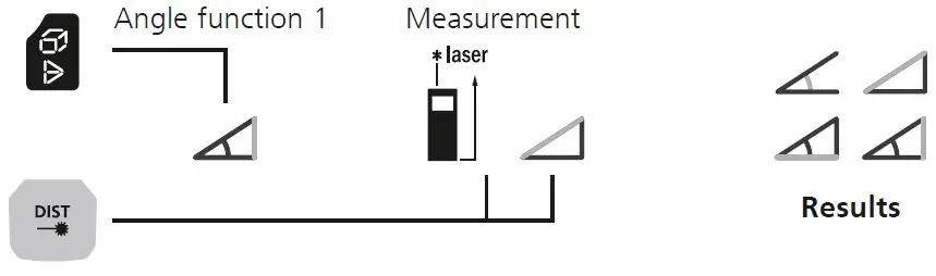 Laserliner-Gi7-Pro-Laser-Range-Finder-16