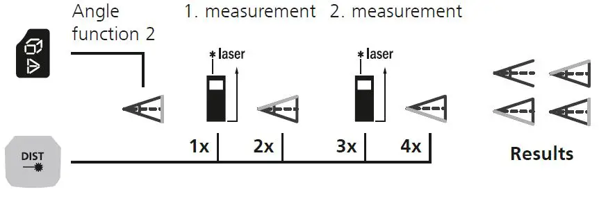 Laserliner-Gi7-Pro-Laser-Range-Finder-17