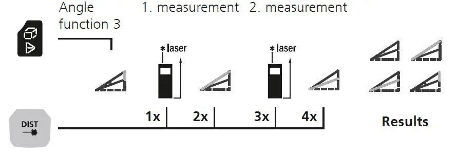 Laserliner-Gi7-Pro-Laser-Range-Finder-18