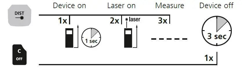 Laserliner-Gi7-Pro-Laser-Range-Finder-7
