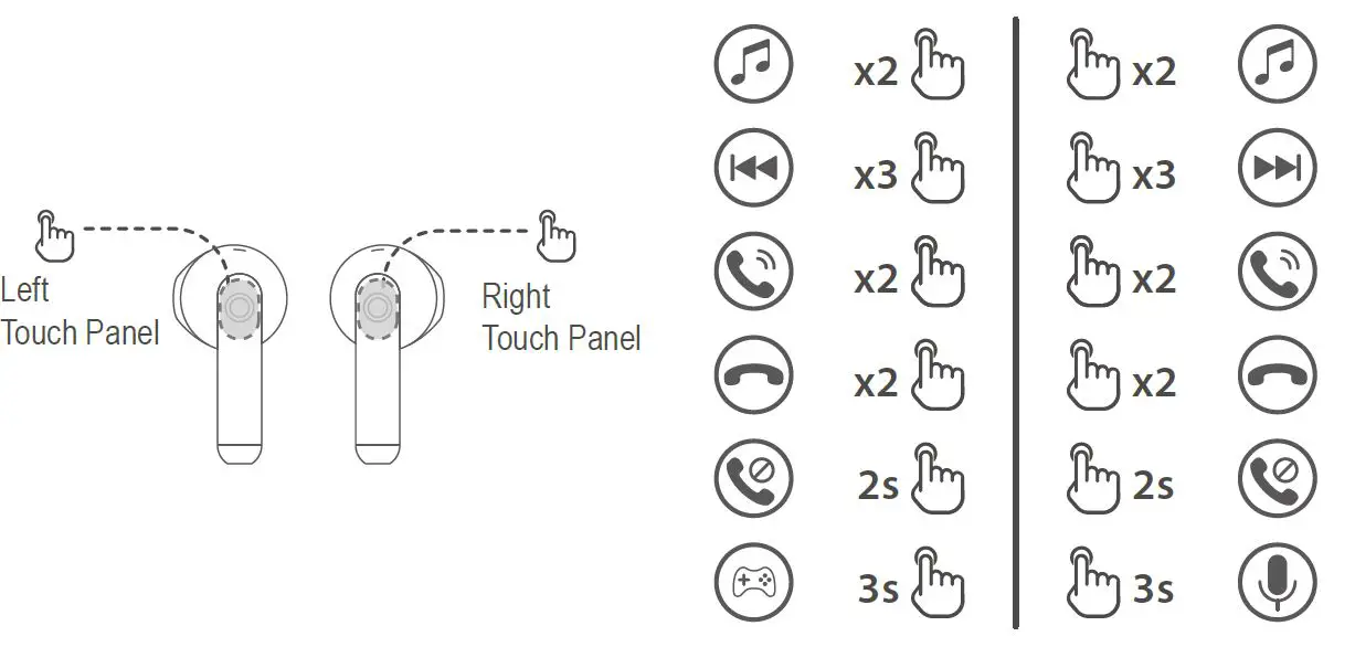 EDIFIER TO-U2 Mini TWS Wireless Bluetooth Waterproof Earbuds-4