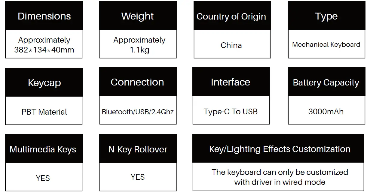 AKKO-3098B-Multi-Mode-Keyboard-FIG-1