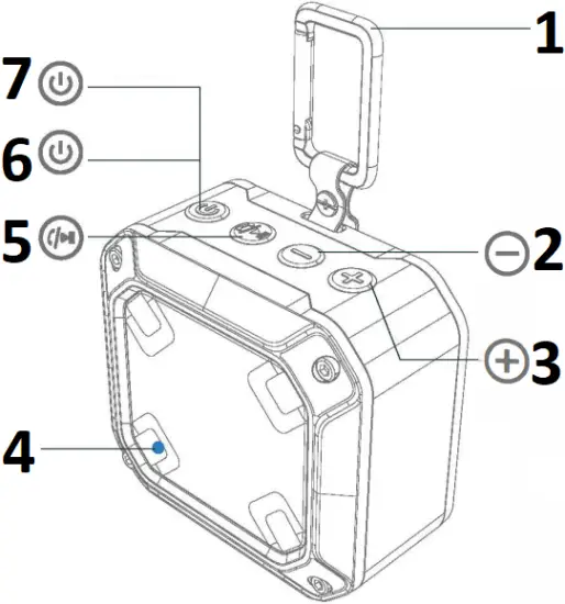 BKDiamand101 - Overview 1