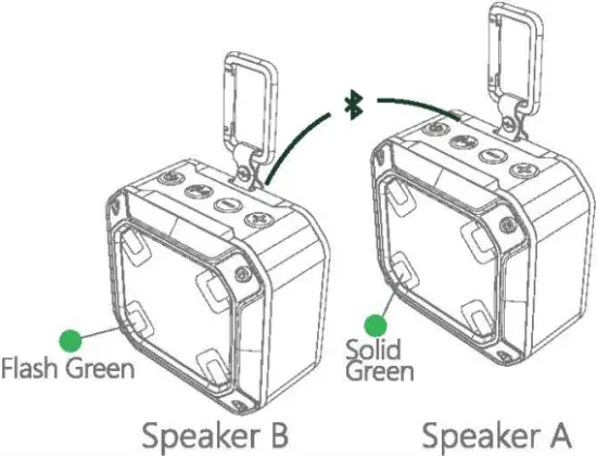 BKDiamand101 - Step 3a