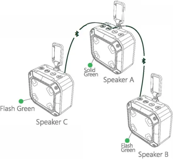 BKDiamand101 - Step 4a