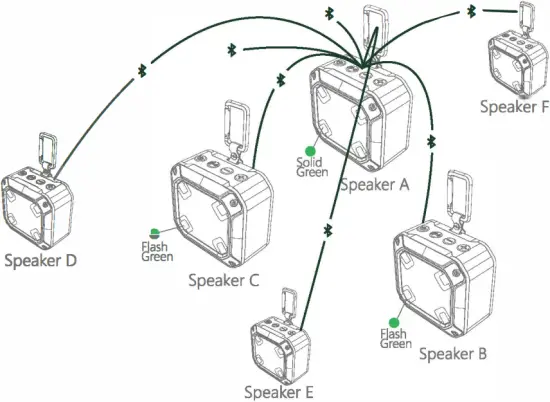 BKDiamand101 - Step 5a
