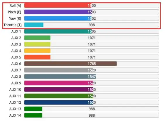 HGLRC Stack FD F4 Mini Fight controller - Check receiver signal