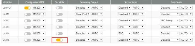 HGLRC Stack FD F4 Mini Fight controller - Setting up the receiver 2