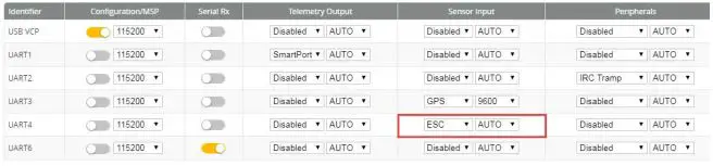 HGLRC Stack FD F4 Mini Fight controller - Turn on ESC telemetry 1