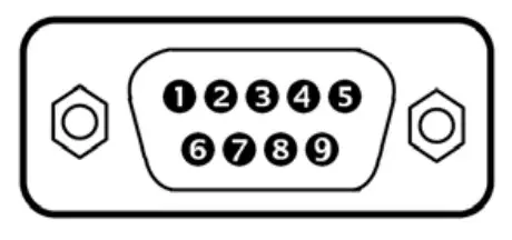 antaira RS232 Serial to USB Adapter Cable - Male DB9 Pin Assignments and Cable Wiring