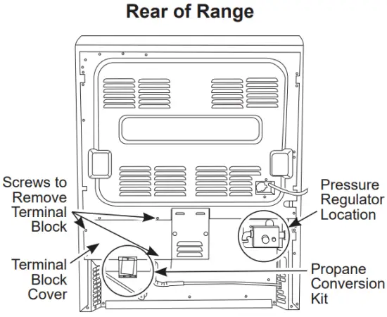 CONVERTING TO PROPANE GAS