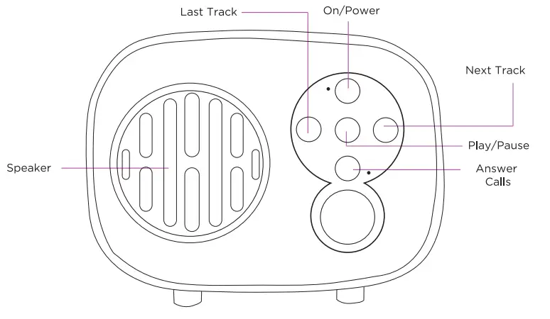 ORBIT OR 1086NS Retro Speaker -fig1